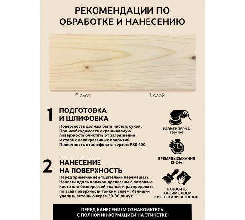 Приобрести ВОСК ДЛЯ ПОЛКОВ В БАНЕ И САУНЕ WOOD & HOUSE в Коломне, Московская область